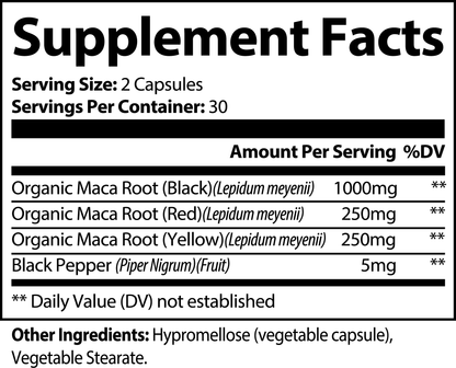 Maca Intensity