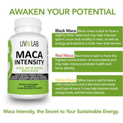 Maca Intensity