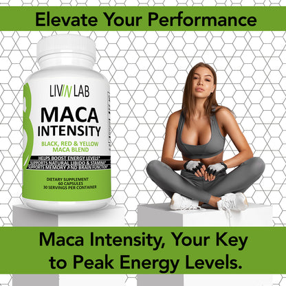 Maca Intensity