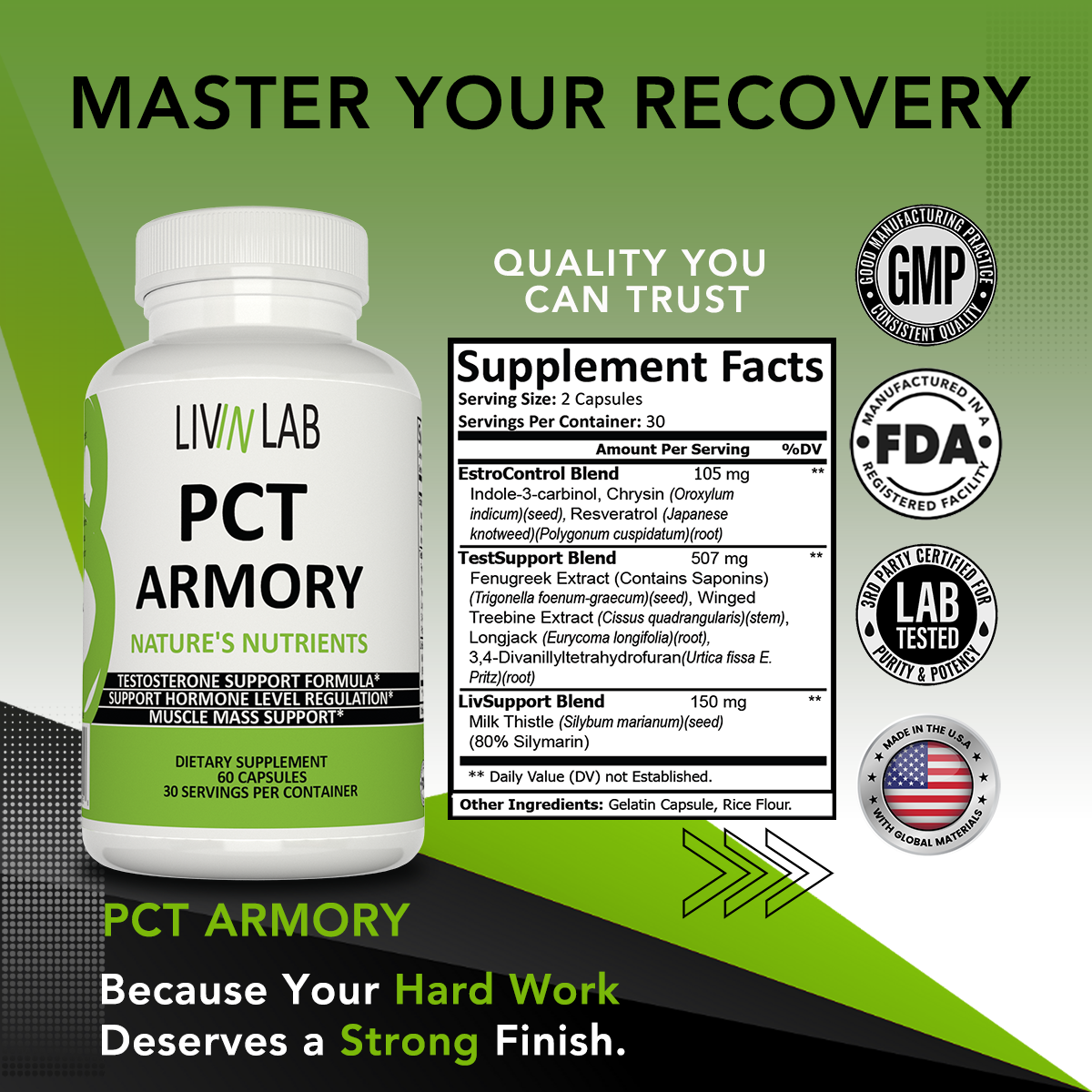 Those experiencing hormonal imbalance, including elevated estrogen levels, can find relief and balance with PCT Armory.